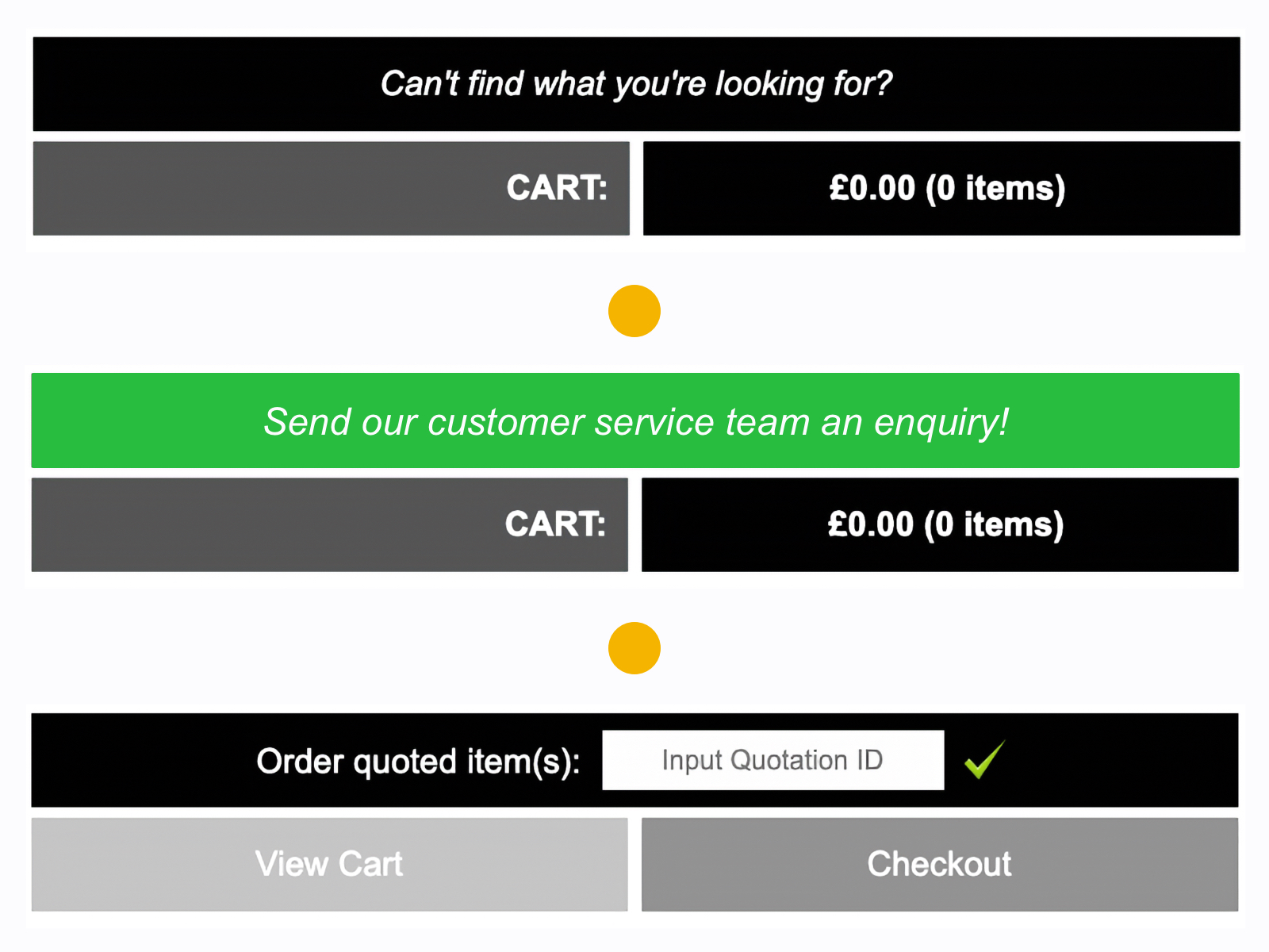 Portal enquiry and quote ordering